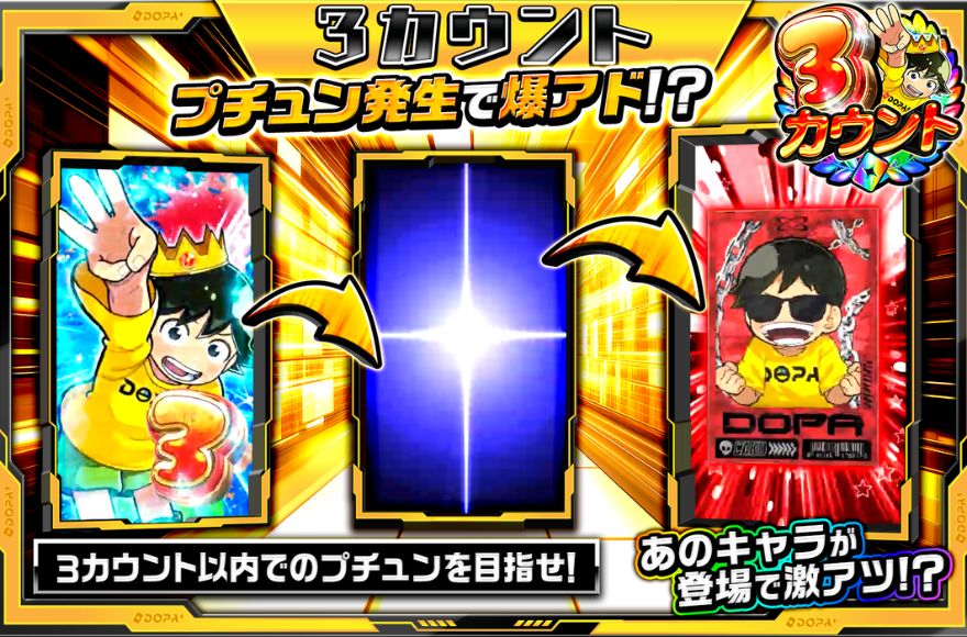 3カウント演出の演出画像