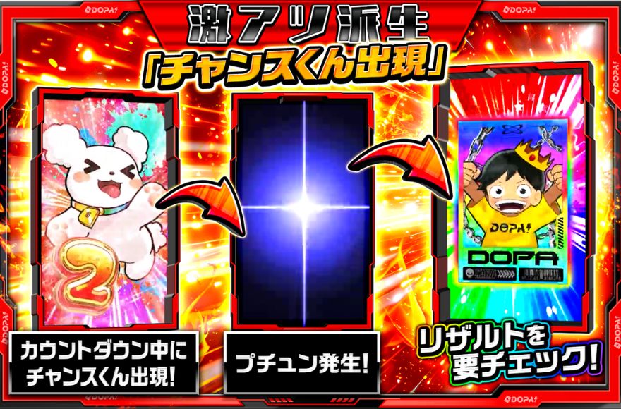DOPAの3カウント演出の演出画像