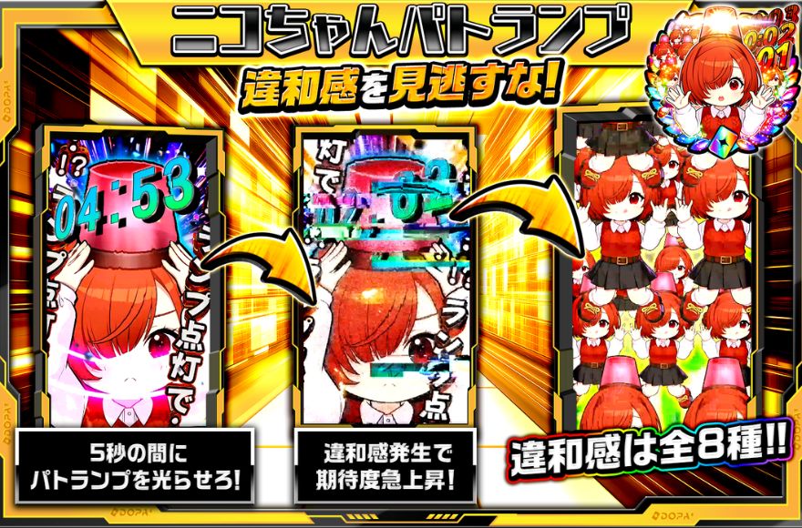 DOPAのニコちゃんパトランプで違和感が発生する流れの公式図解