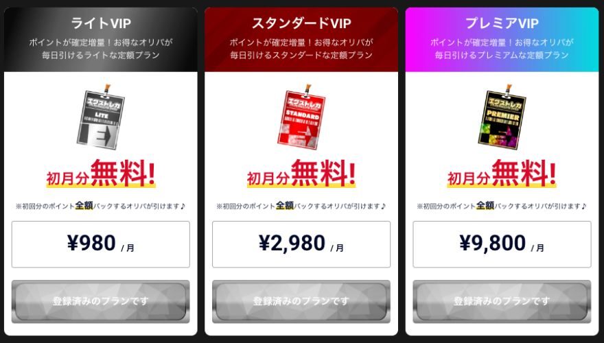 エクストレカVIPパスのポイント特典