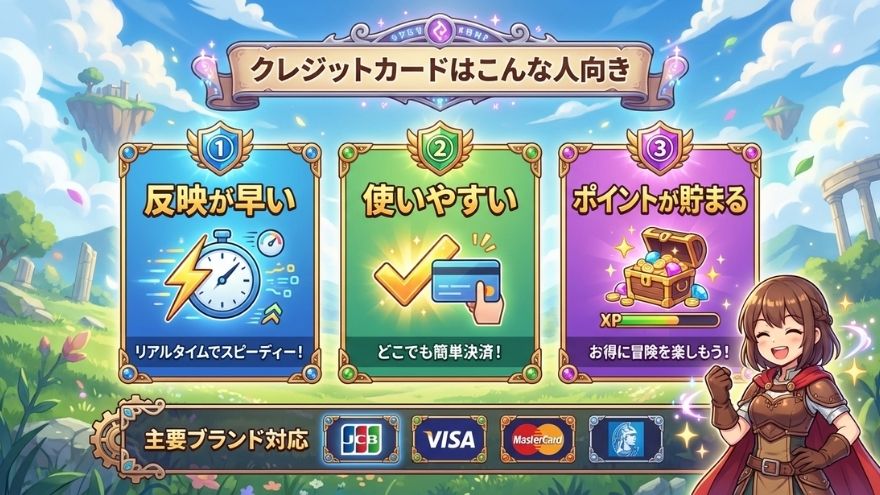 クレジットカード