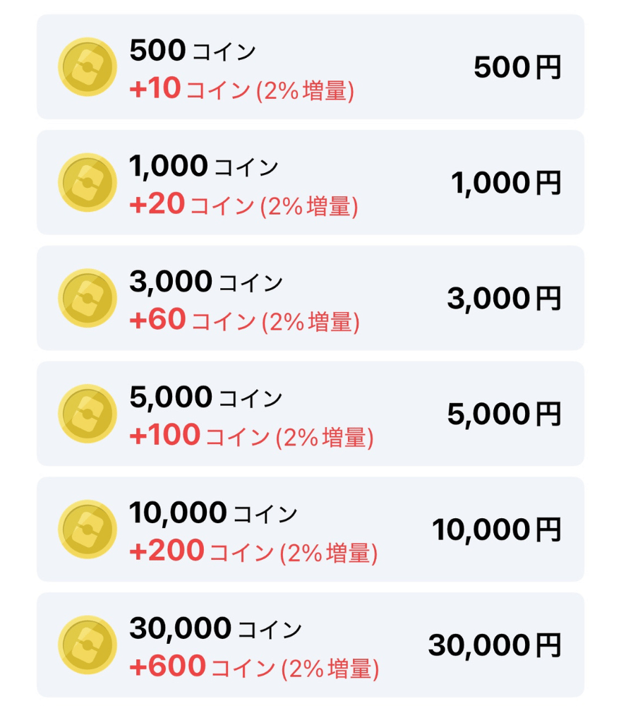 オリパワンのコイン購入種類1