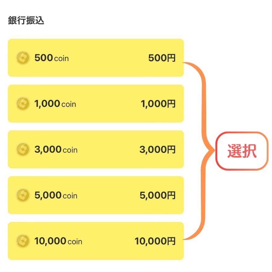 オリパワン銀行振込手順2