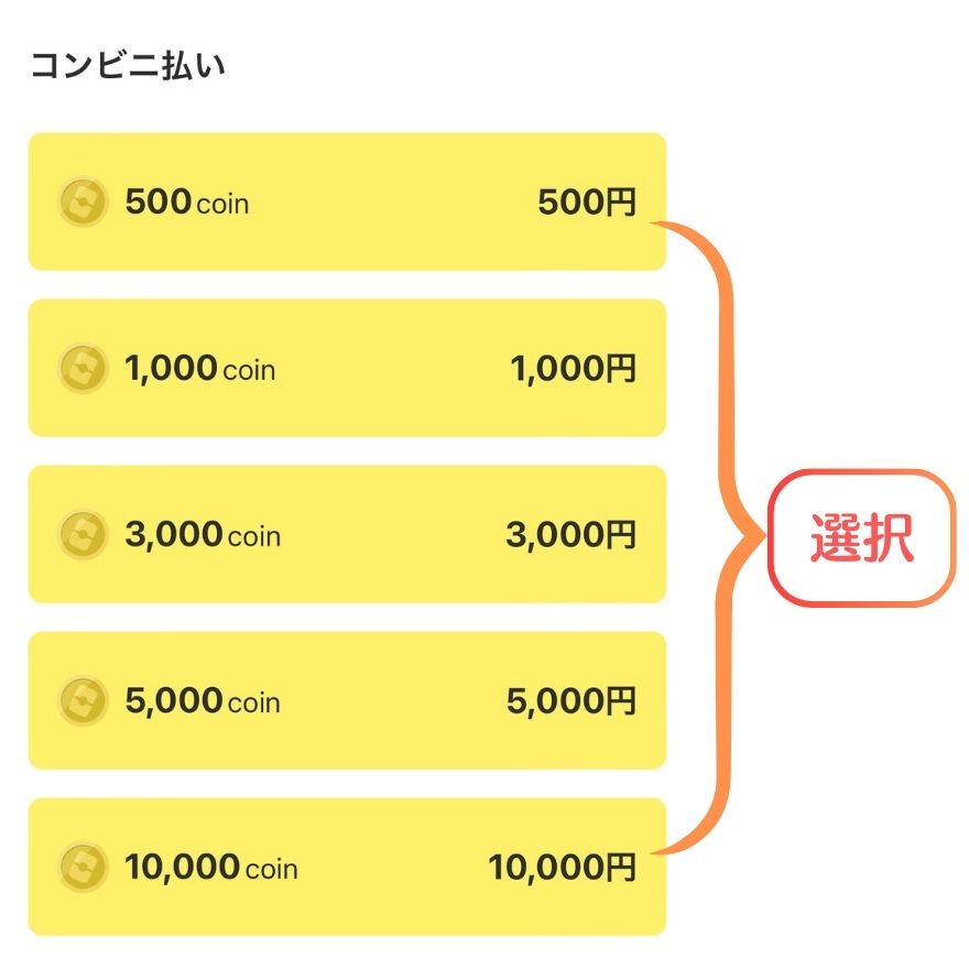 オリパワンコンビニ払い手順2