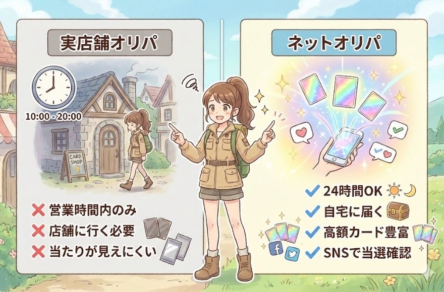 実店舗とネットオリパの違い