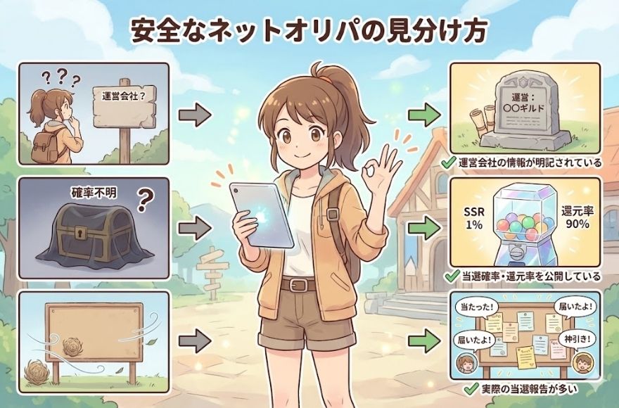 安全なネットオリパの見分け方