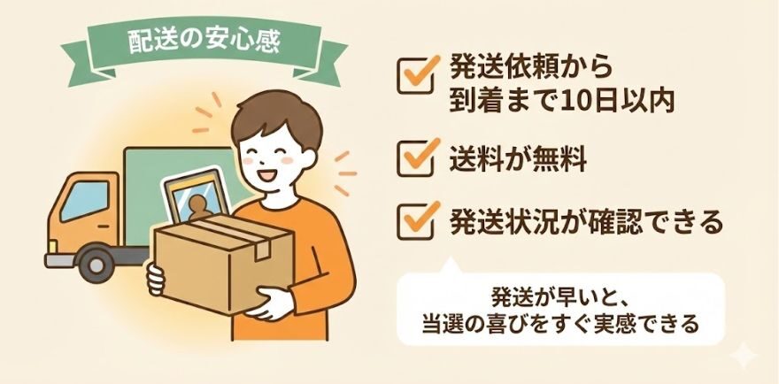 発送の安心感