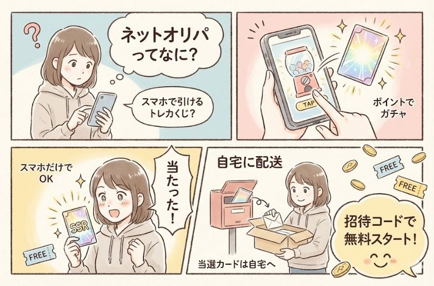 ネットオリパの流れ