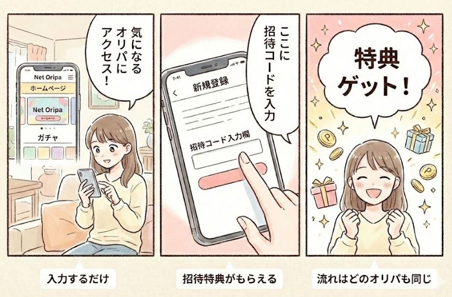 ネットオリパ招待コード入力の流れ