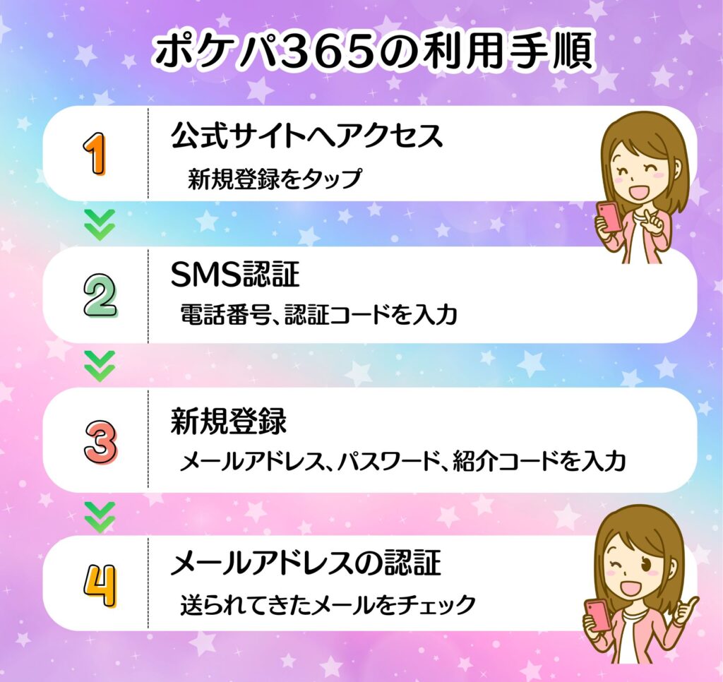 ポケパ365の招待コード利用手順