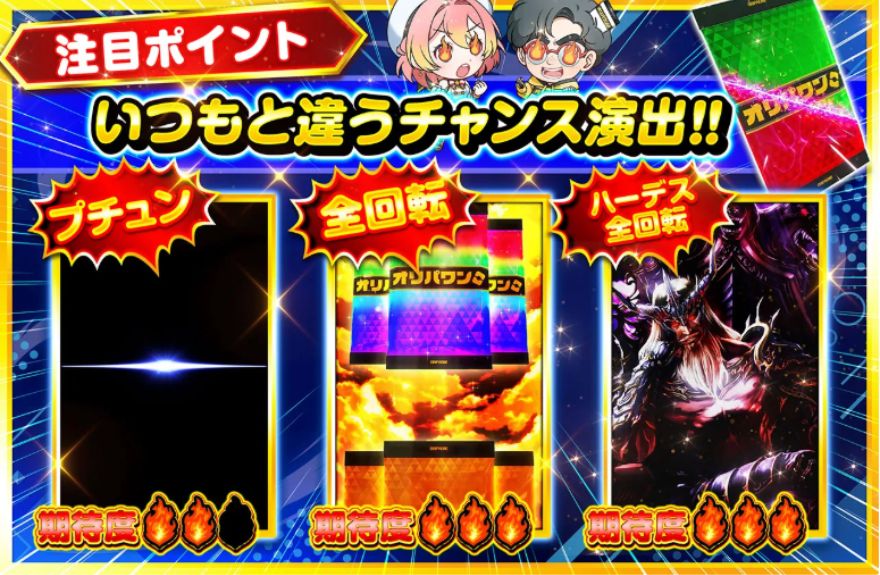 オリパワンのステップアップ演出のチャンスアップ演出を示す画像