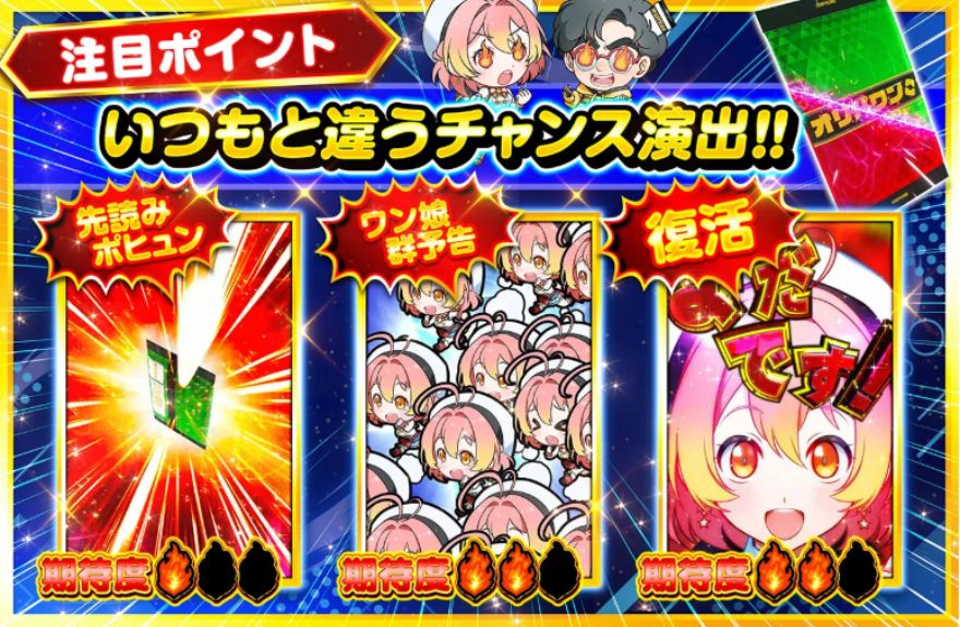 オリパワンのステップアップ演出のチャンスアップ演出を示す画像