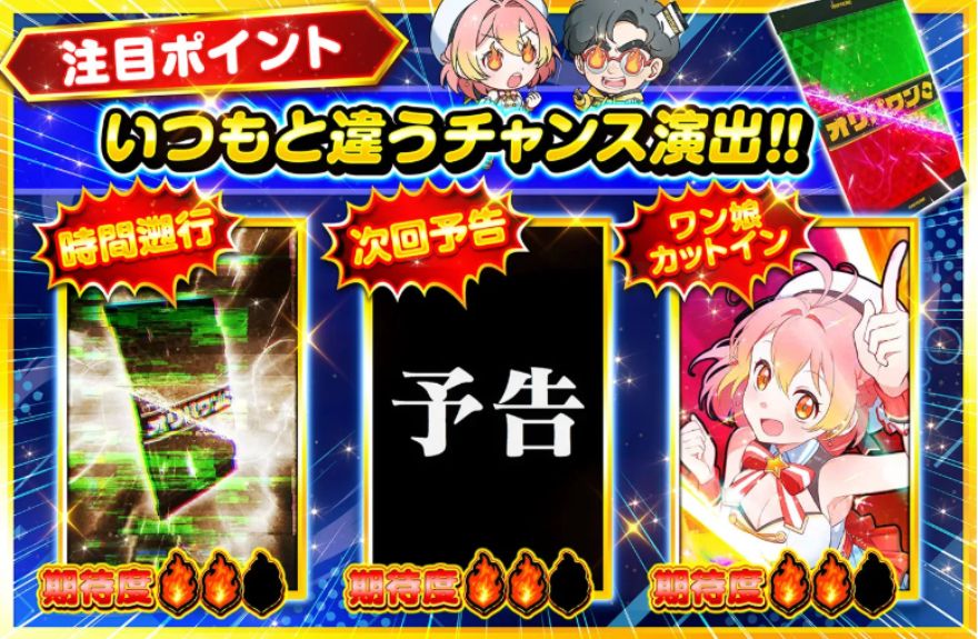 オリパワンのステップアップ演出のチャンスアップ演出を示す画像