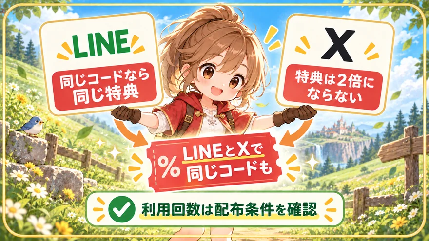 LINEとXに同じクーポンコードが掲載されても特典は2倍にならない。利用回数は配布条件を確認