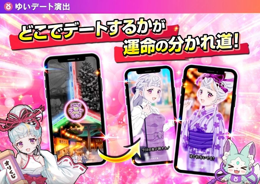 デート場所で期待度が変わるゆいデート演出の図解