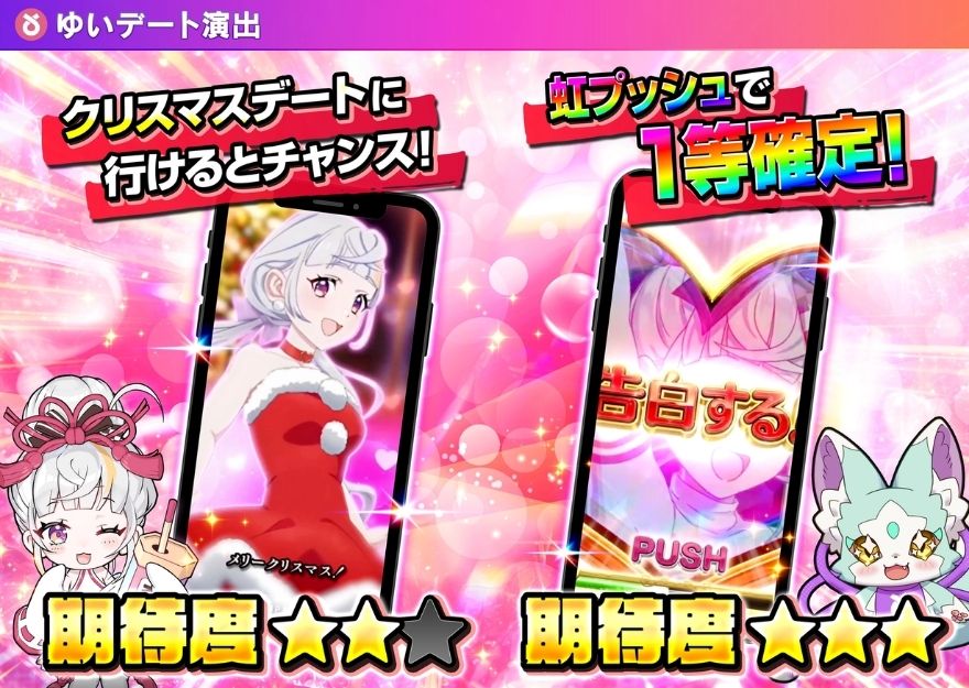 クリスマスデートに発展するゆいデート演出の図解