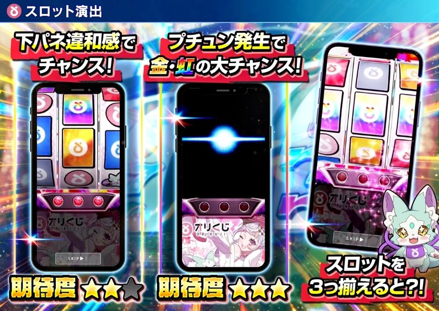 リールが揃えば激アツなオリくじのスロット演出の図解