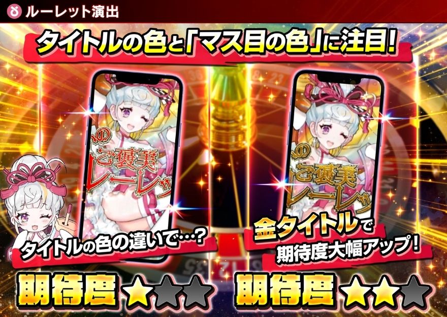 タイトルの色で期待度がわかるルーレット演出の図解