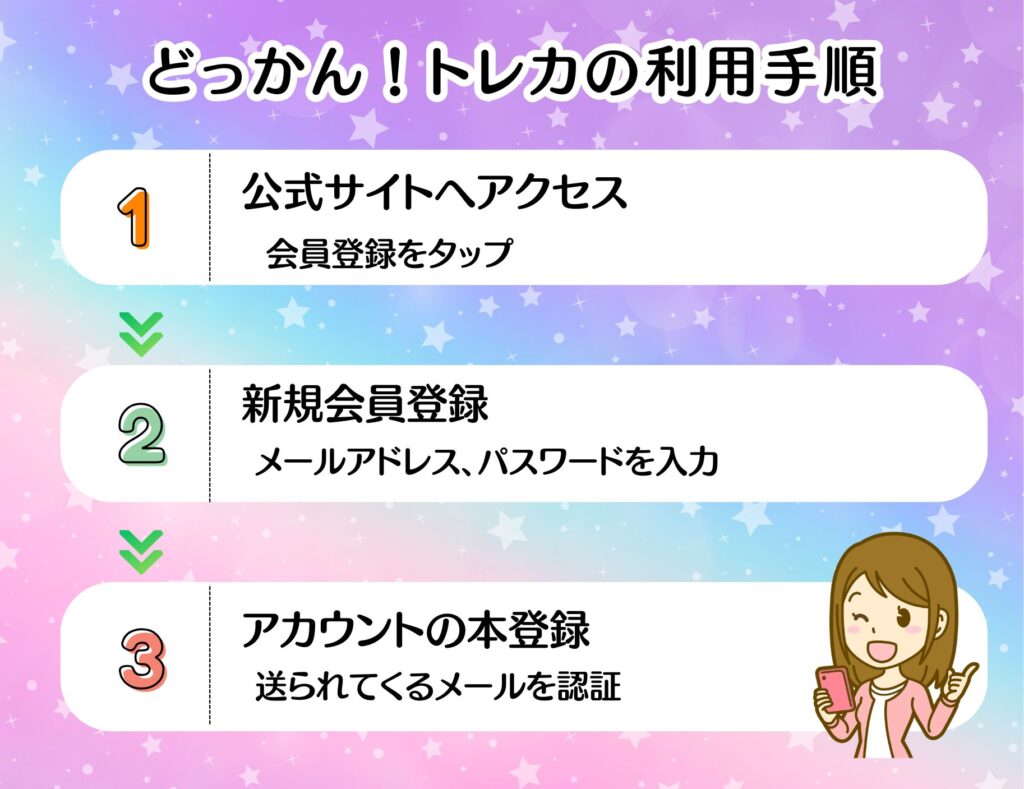 どっかん!トレカの利用手順3ステップ