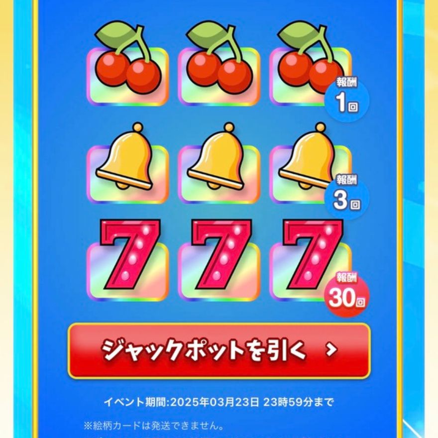 スリーセブンが揃った図柄
