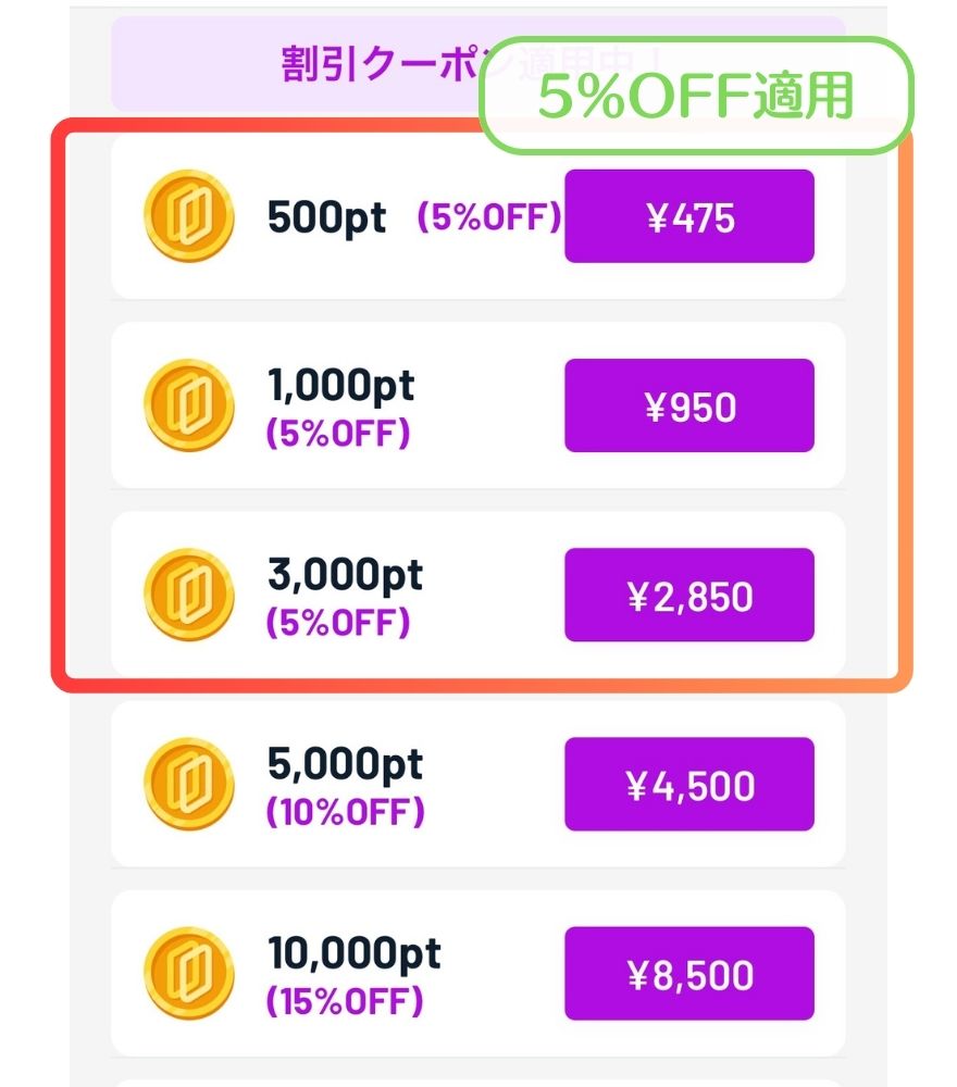 イチカの割引適用率