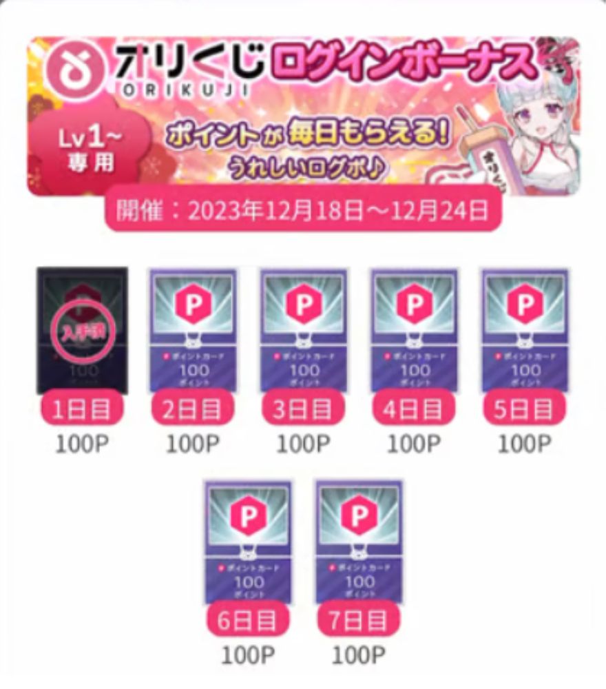 オリくじのログインボーナス