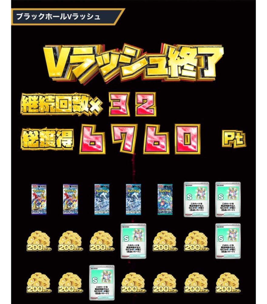 エクストレカのブラックホールVラッシュ