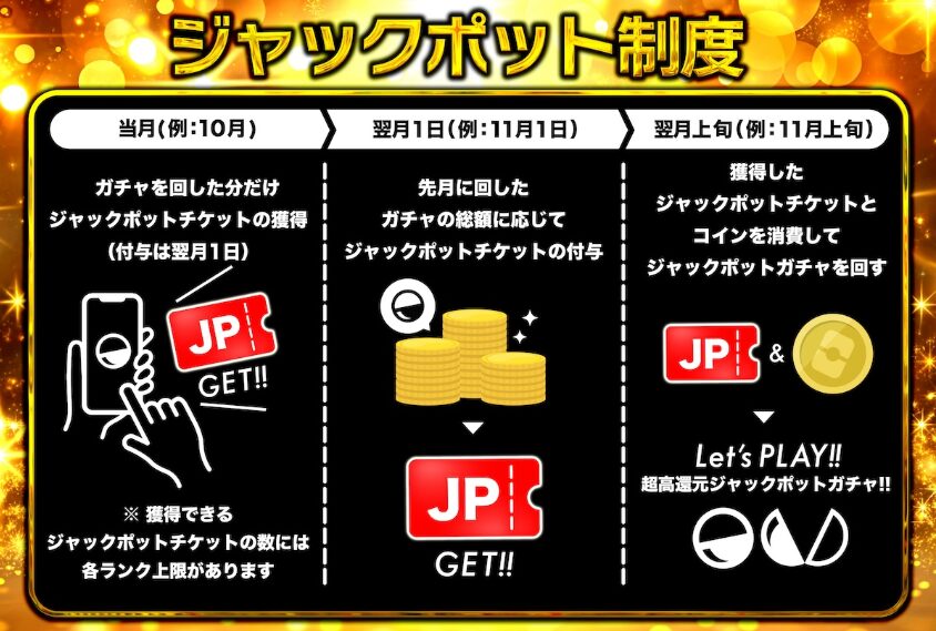 オリパワンのジャックポット制度