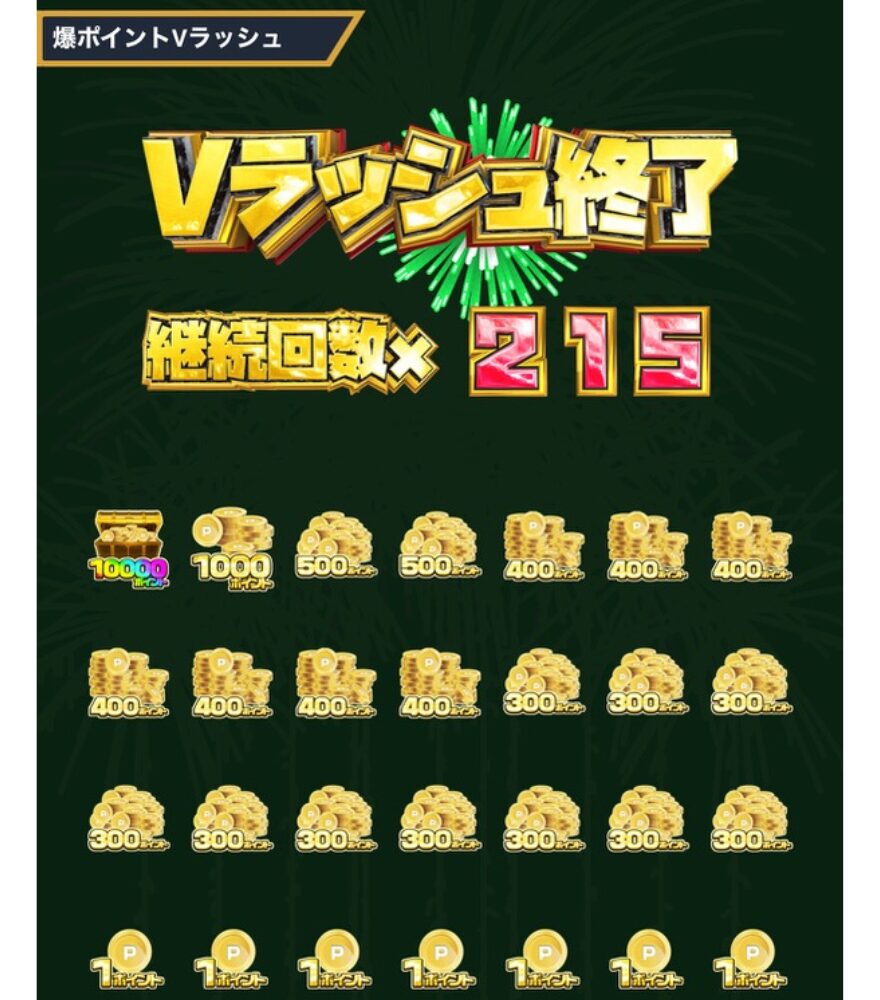 エクストレカの爆ポイントVラッシュ