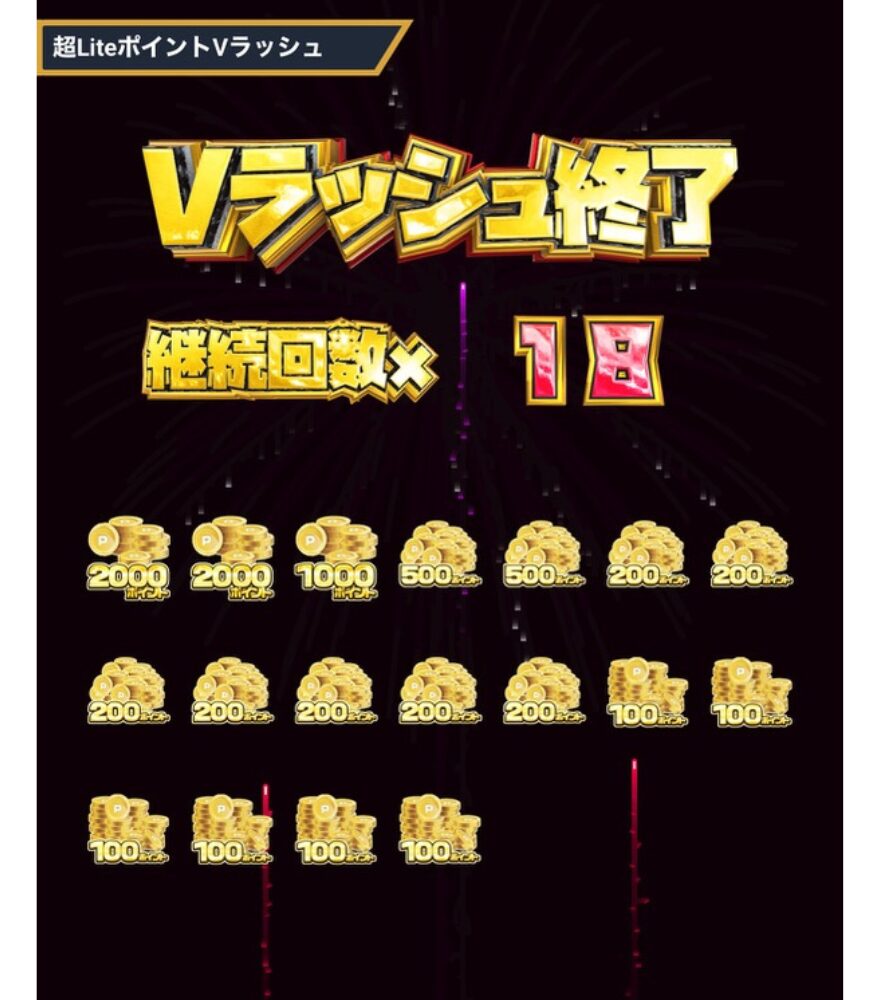 エクストレカの超LiteポイントVラッシュ