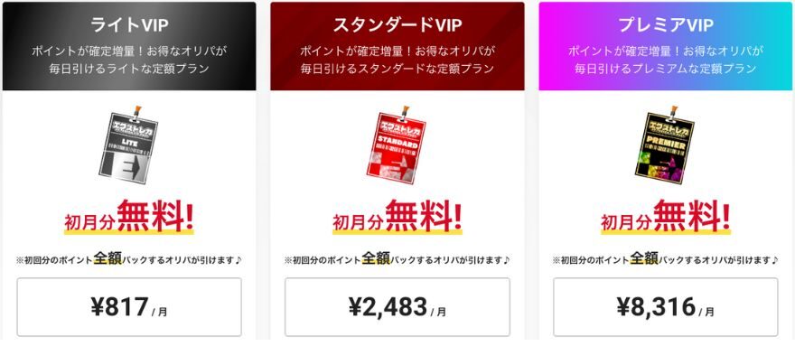 エクストレカVIPパス年額プラン