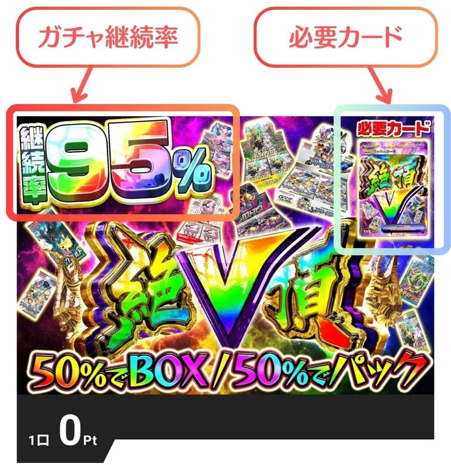 エクストレカのVラッシュガチャ