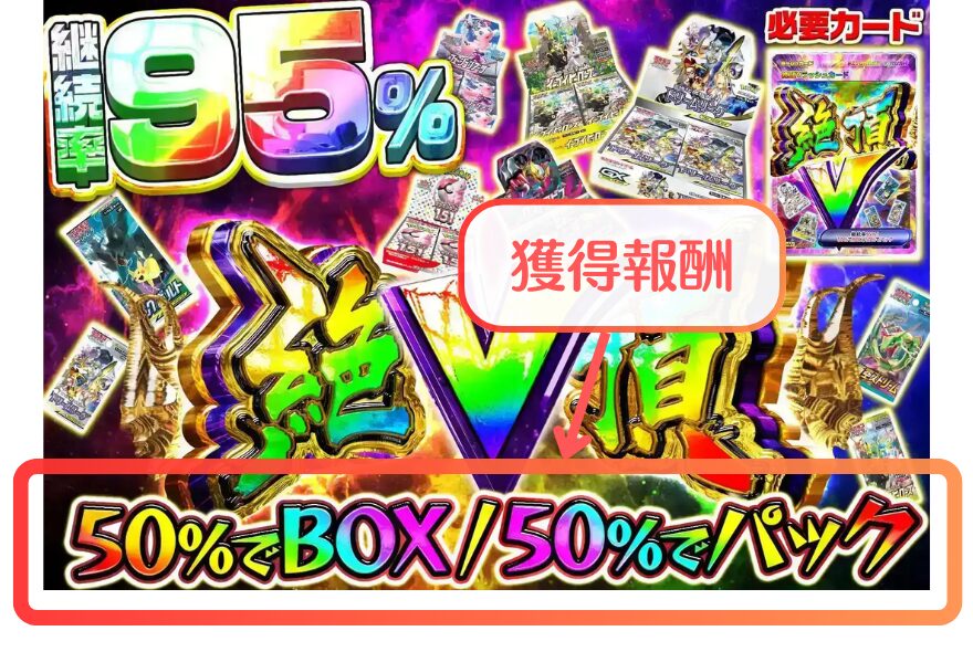 エクストレカのBOX・パック・ポイントなどの爆アドを狙える