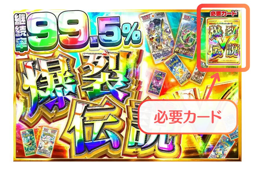 エクストレカVラッシュ関連画像