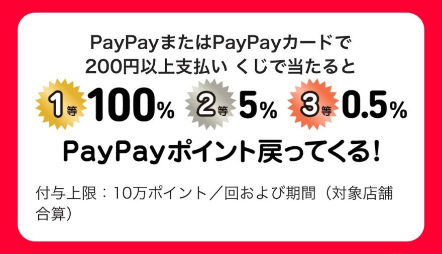 PayPayポイントが戻ってくる