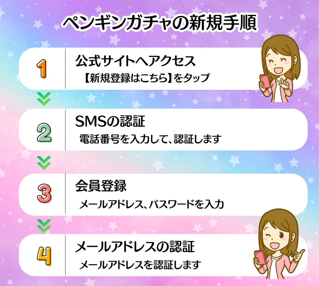 ペンギンガチャの新規登録手順4ステップ