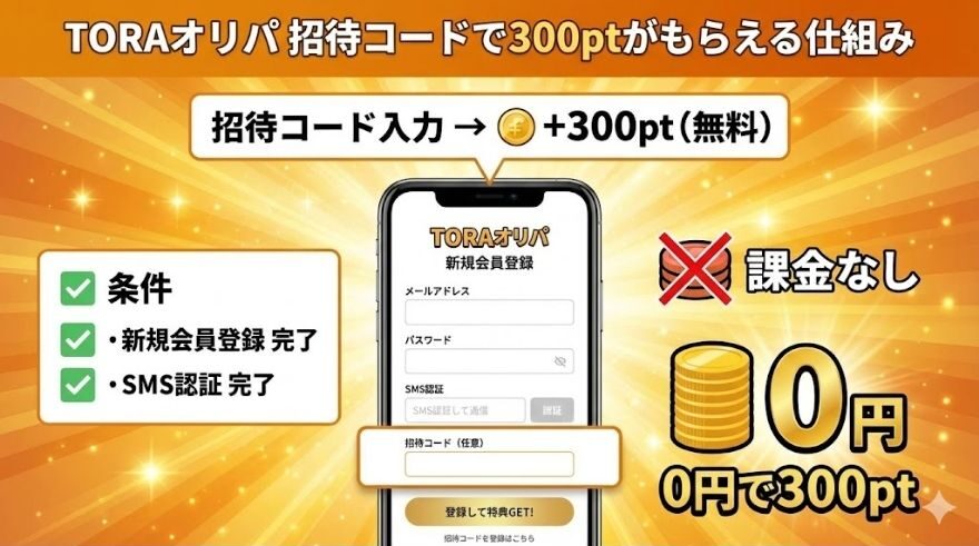 招待コード利用で300pt獲得する仕組み