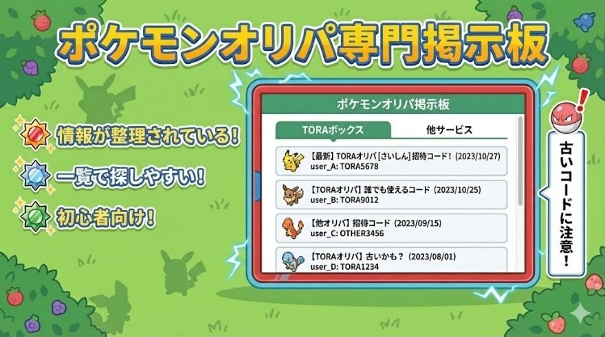 掲示板サイトの招待コードを使う