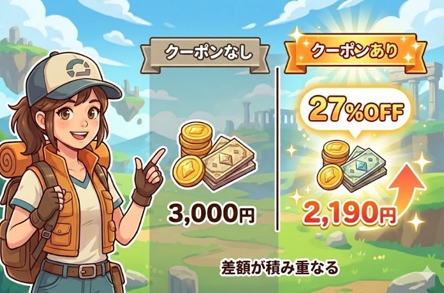 クーポン使用前後の金額比較