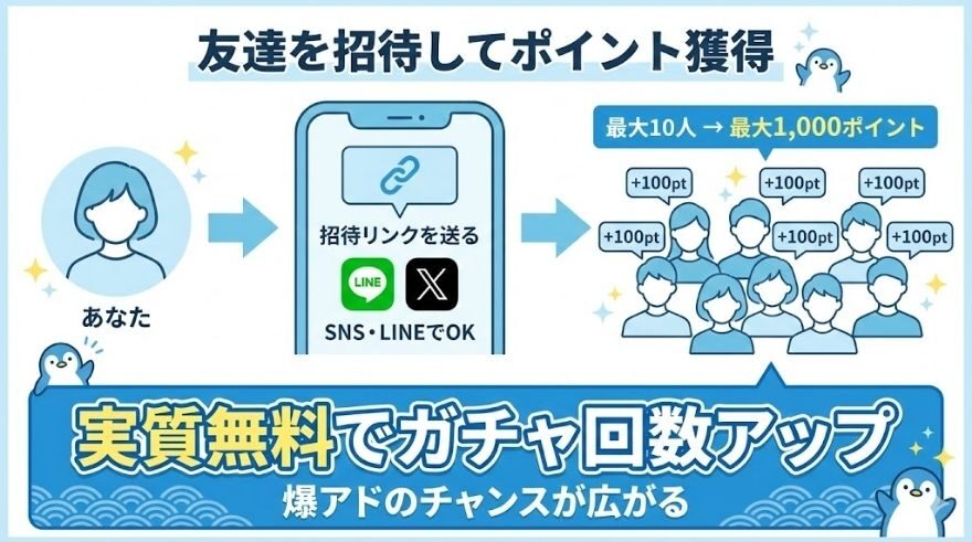 友達を招待してポイント獲得