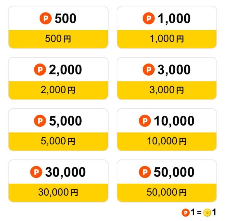 Dオリパで購入できるポイントの種類