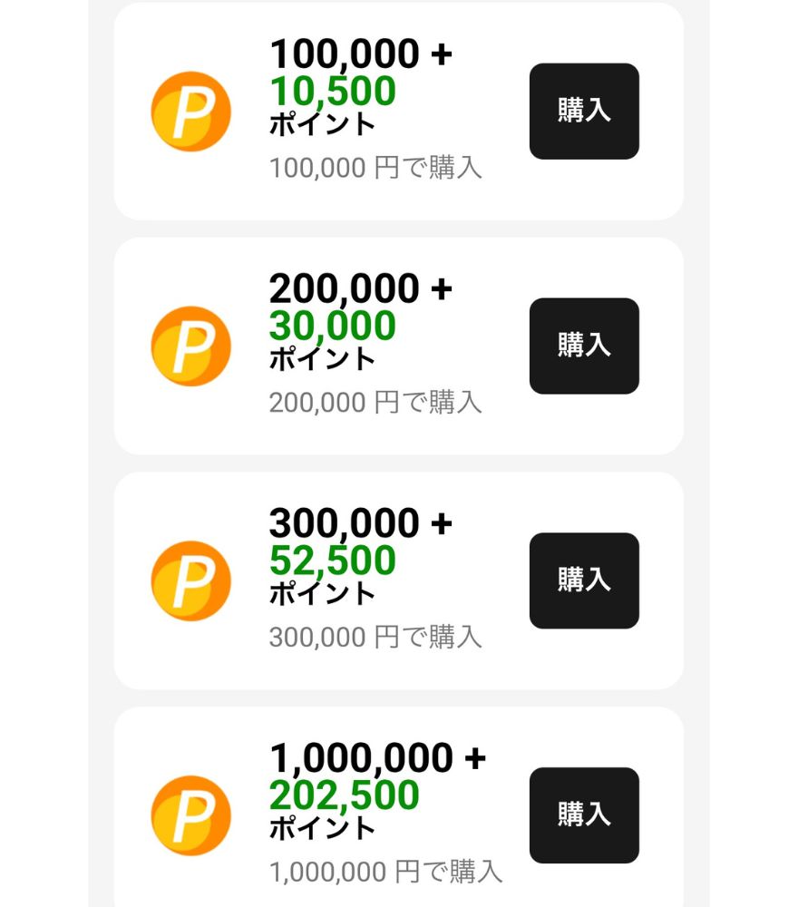 ペンギンガチャのポイント購入種類3