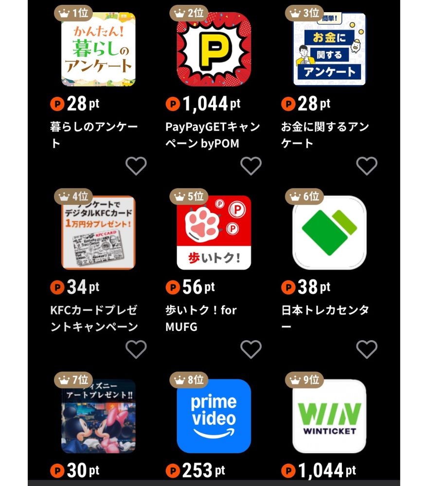 DMMポイントクラブ人気ランキング