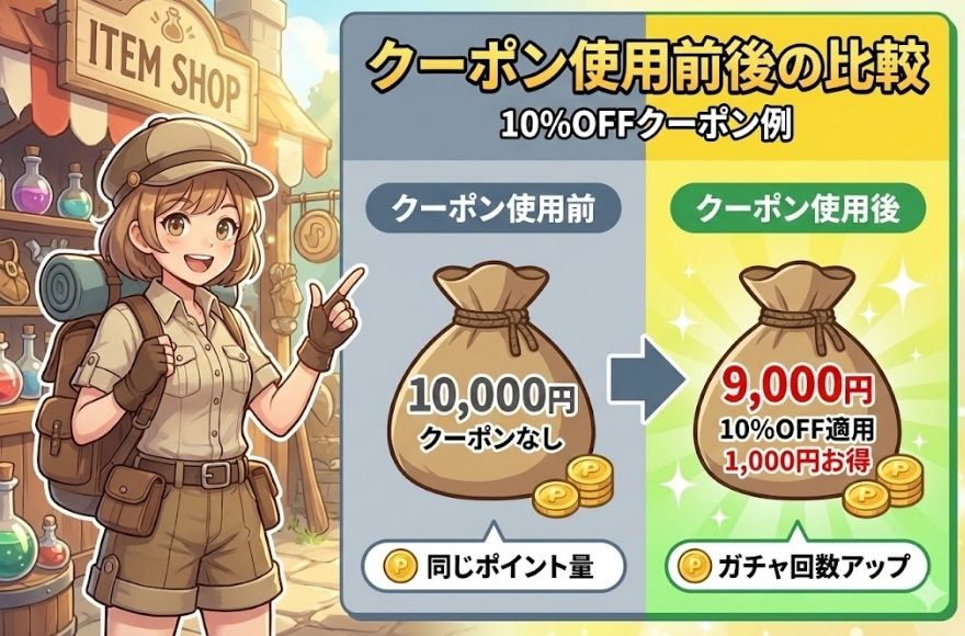 クーポン使用前後の金額比較