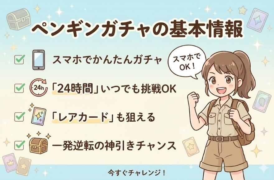 ペンギンガチャの基本情報