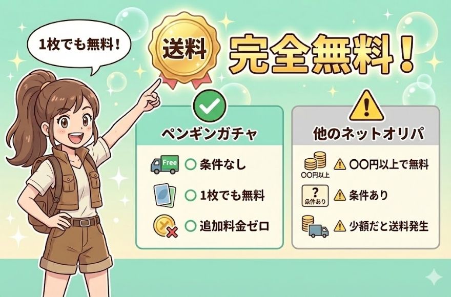 ペンギンガチャの送料