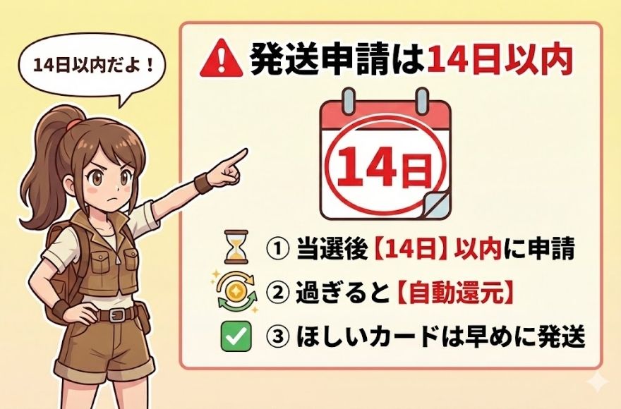 発送依頼に期限がある