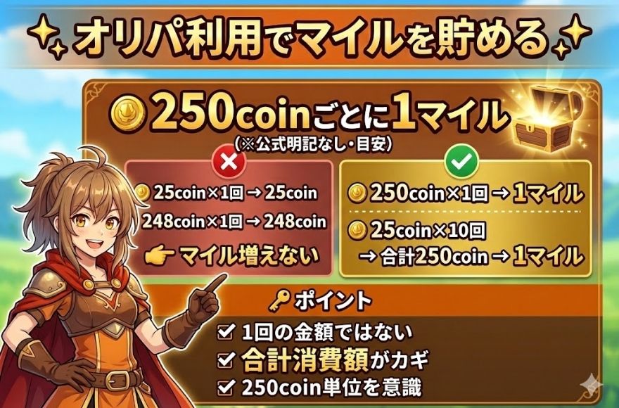 オリパ利用で貯める