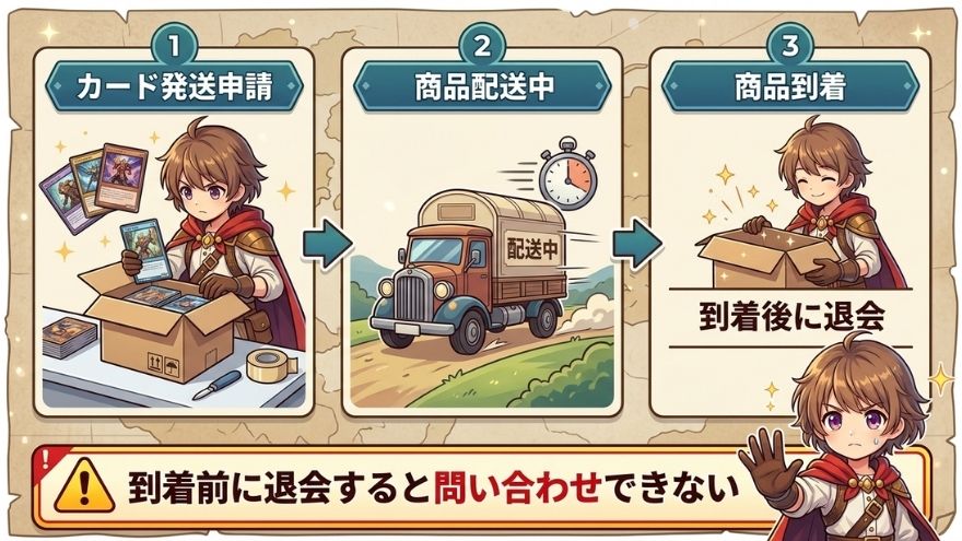 商品到着まで退会しない