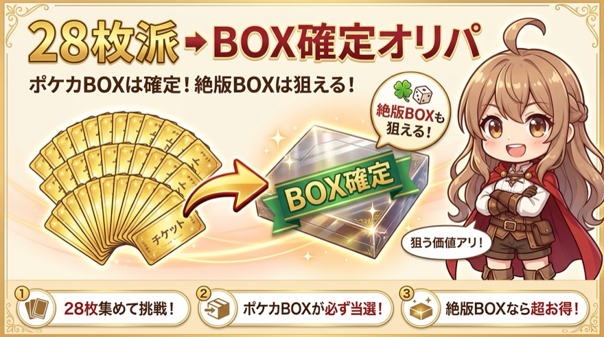 エクストレカ28枚派がBOX確定オリパに挑戦する図解（ポケカBOXは確定・絶版BOXは運任せ）